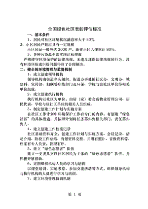 全国绿色社区表彰评估标准.docx