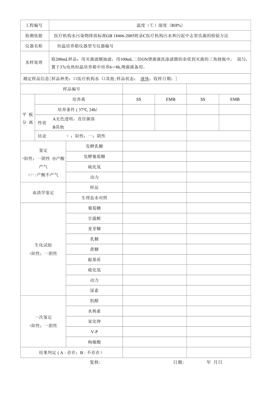 0-220 医疗机构污水 志贺氏菌的测定原始记录.docx_第2页