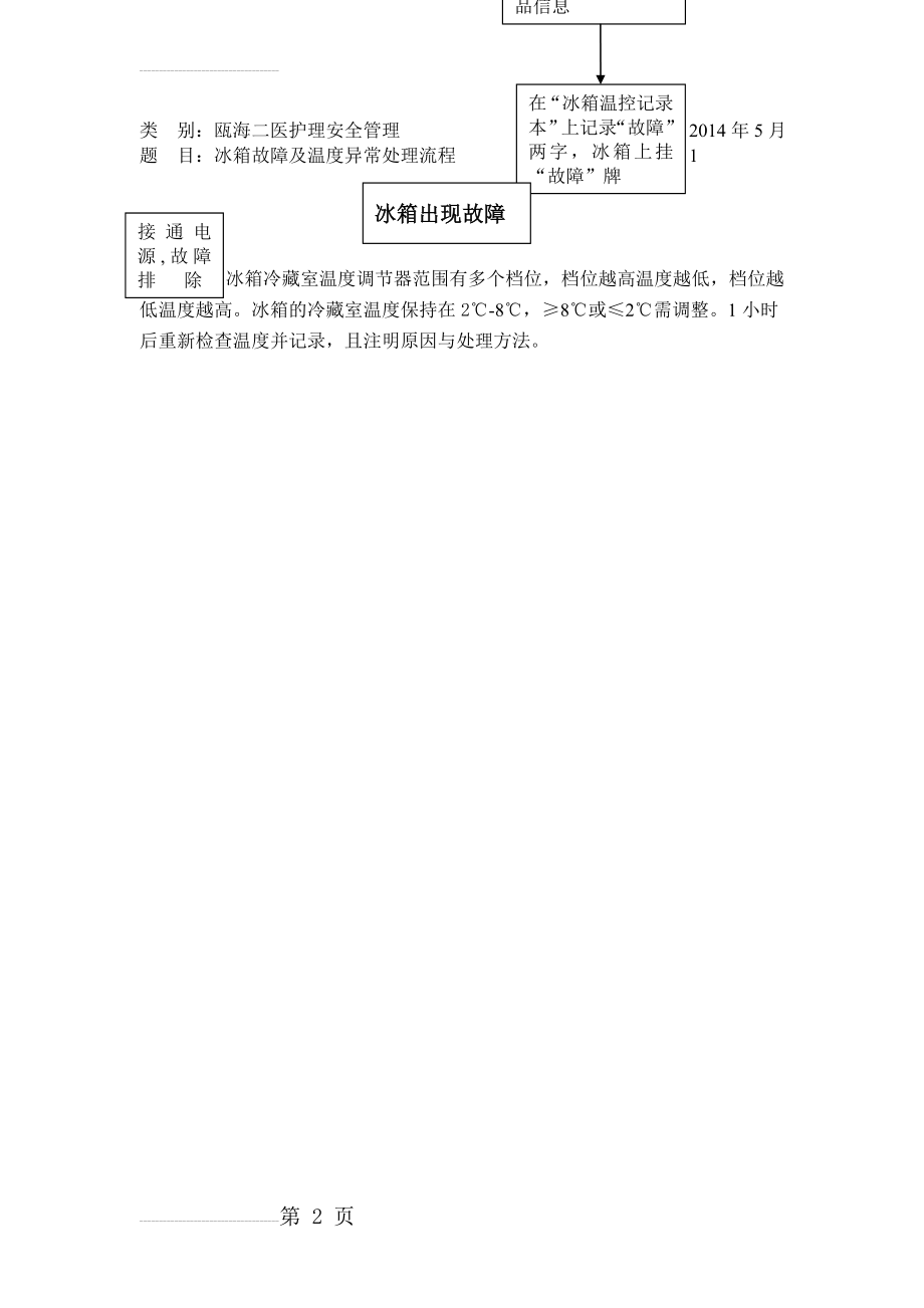 冰箱故障及温度异常处理流程2014.6.25doc(2页).doc_第2页