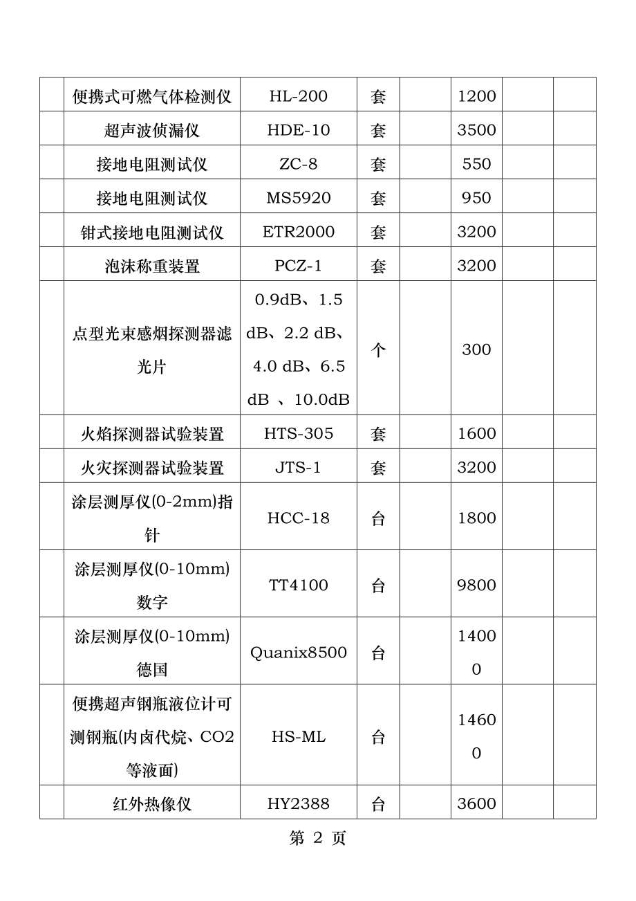 消防设施工程机械设备清单.docx_第2页