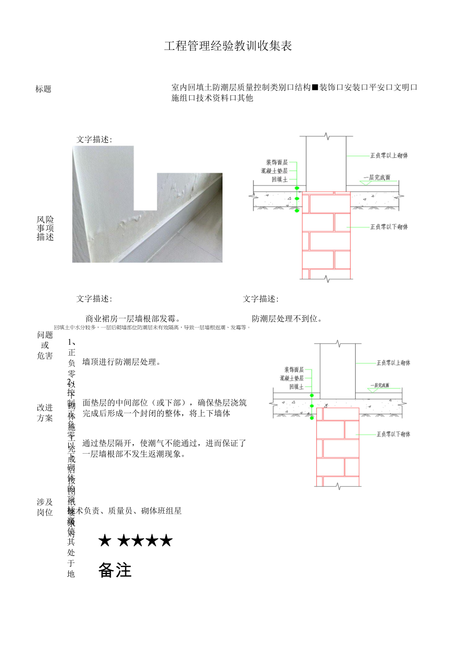 建筑施工优秀工艺做法（室内回填土防潮层质量控制）.docx_第1页