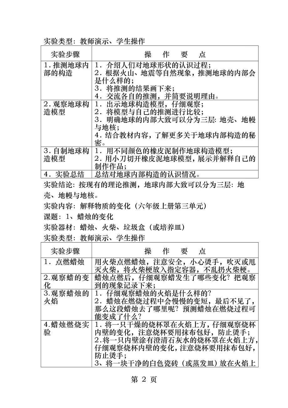 苏教版小学科学实验操作项目及技能要点六年级.docx_第2页