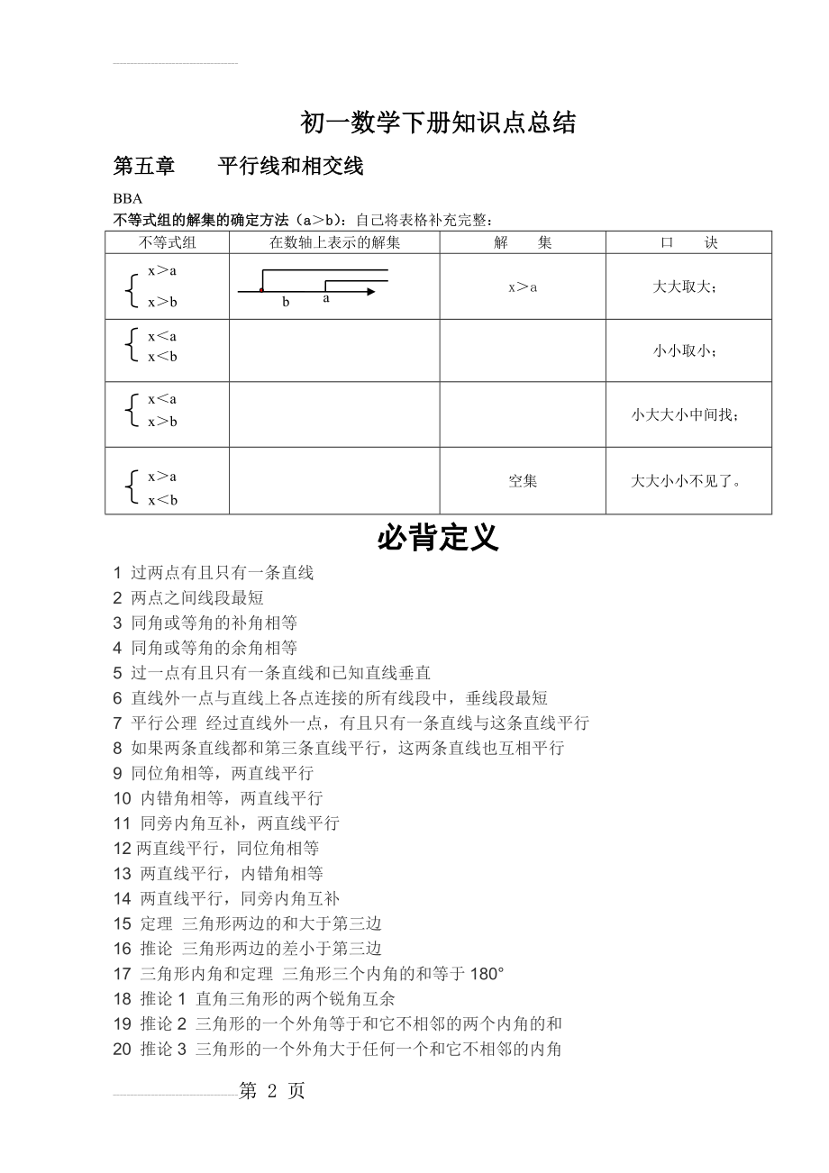 初一数学下册知识点总结(9页).doc_第2页