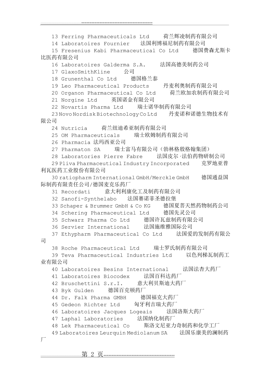 国外各大制药公司中英文名称(6页).doc_第2页