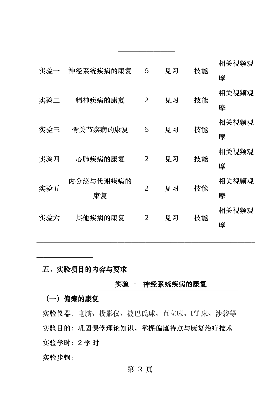 临床康复实训大纲.docx_第2页