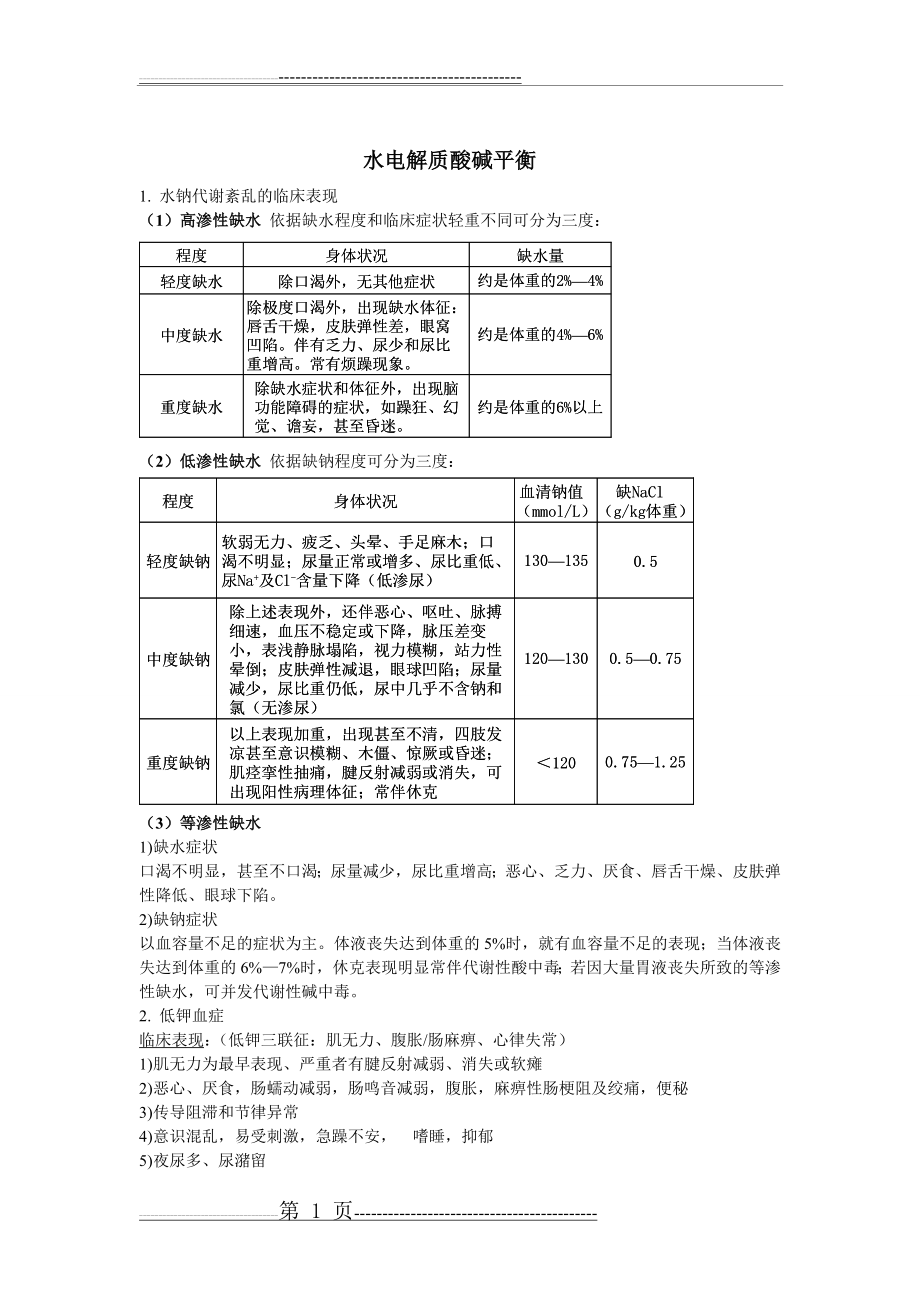 外科护理学各章重点(24页).doc_第1页