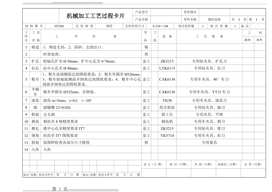 圆柱齿轮加工工艺过程卡片(1页).doc_第1页