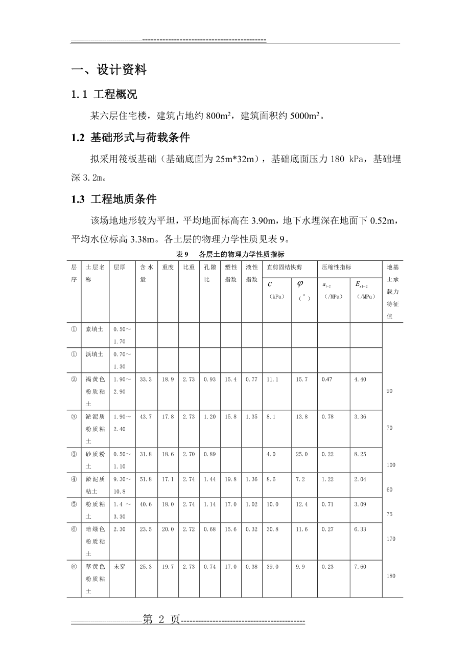 地基处理技术课程设计(11页).doc_第2页