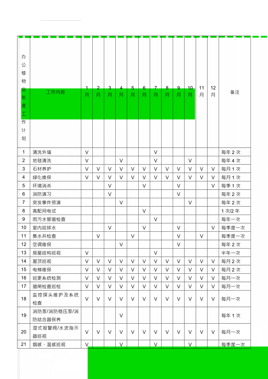 办公楼物业年度工作计划(3页).doc_第1页