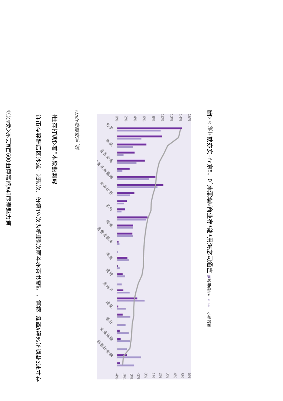 长城量化雷俊打造精细化的指数增强舰队.docx_第2页