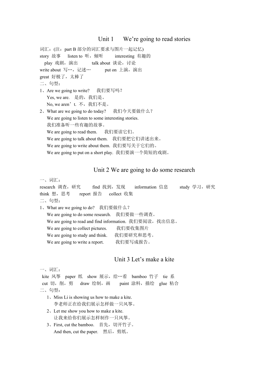 2016湘少版五年级下册英语总复习.doc_第1页