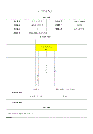 02中铁二局地产岗位责任书-成熟型项目公司-运营部.docx