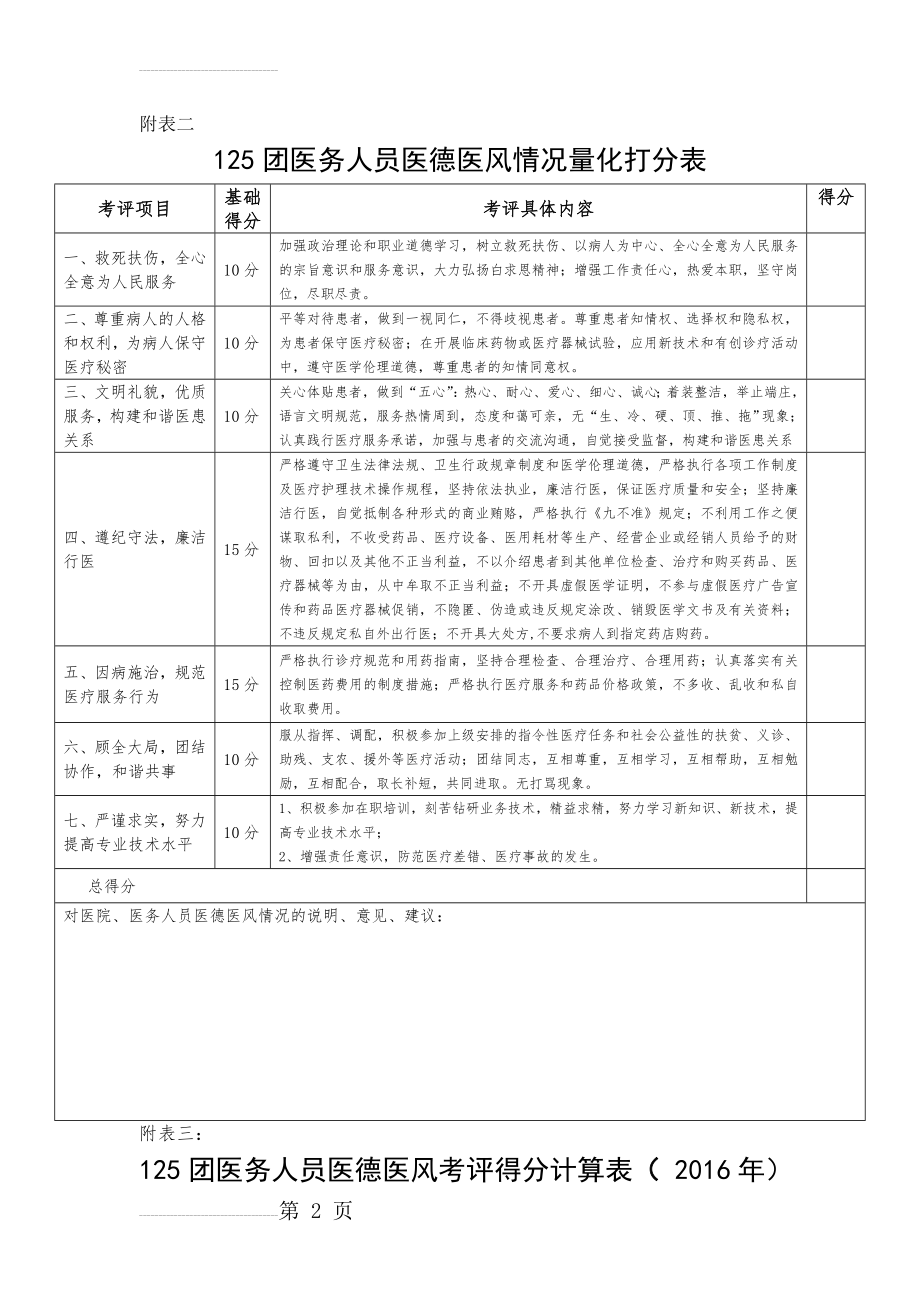 医德医风量化考核表、医德医风考评得分计算表(5页).doc_第2页