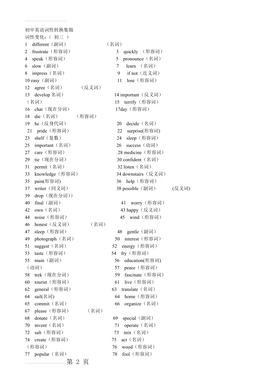 初中英语词性转换16896(4页).doc_第2页