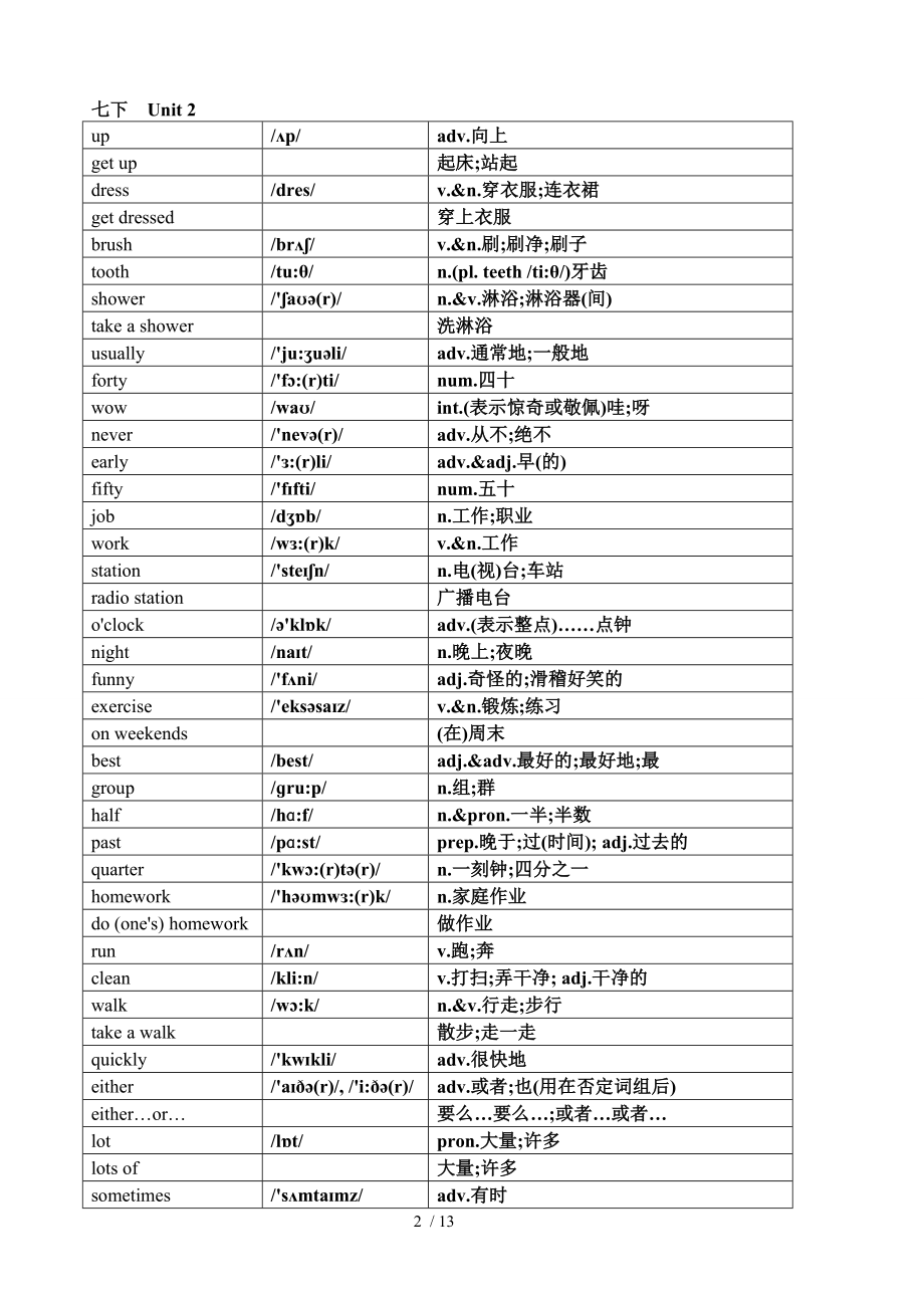 人教版英语七下单词表汇总完整版.doc_第2页