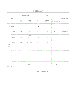 施工组织设计格式.docx