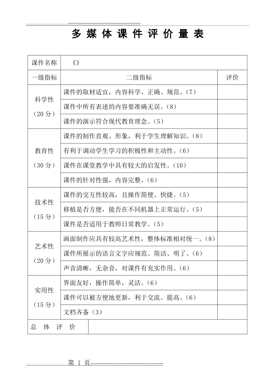 多媒体课件评价量表(2页).doc_第1页