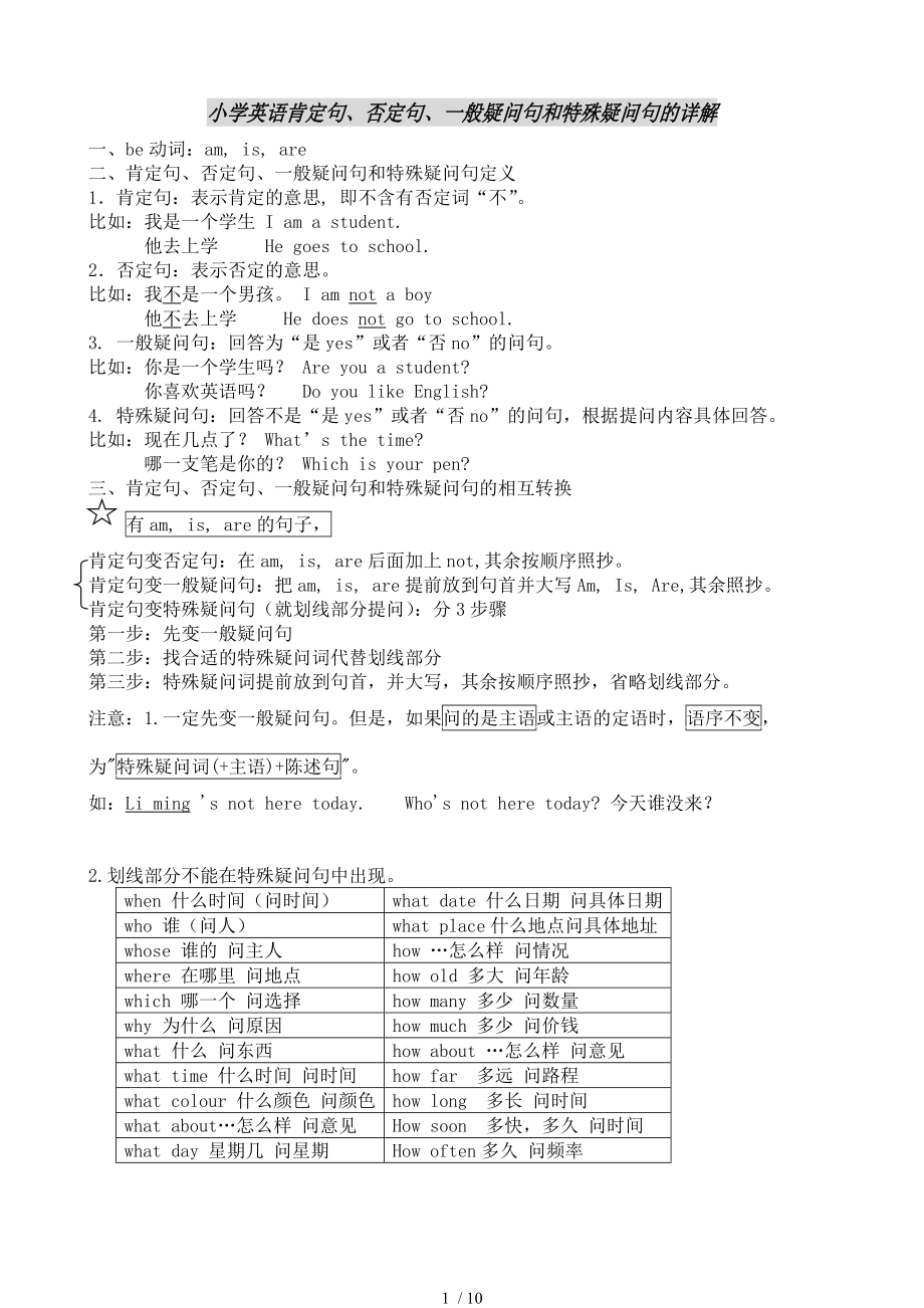 小学英语肯定句否定句一般疑问句和特殊疑问句的介绍.doc_第1页