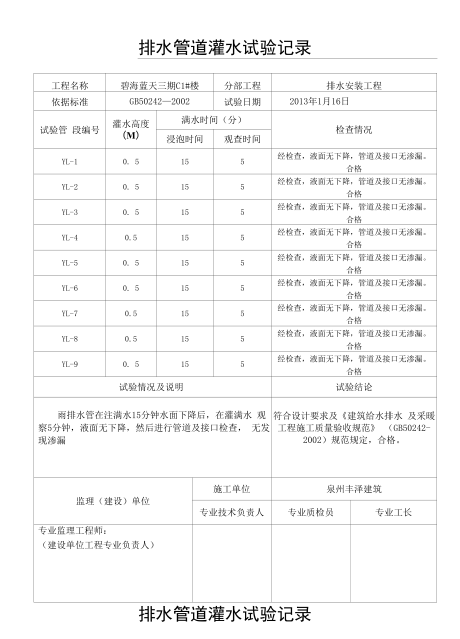 排水管道灌水试验记录（3）.docx_第1页