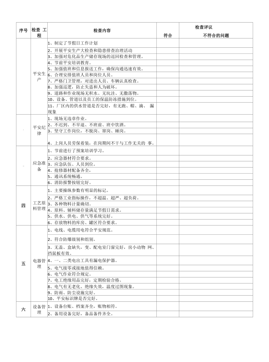 「表格」节假日前安全检查表汇编10套.docx_第2页