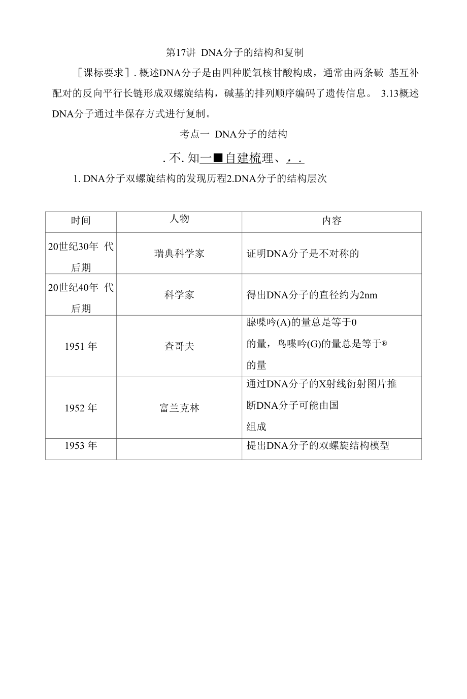 一轮复习 苏教版　DNA分子的结构和复制学案.docx_第1页