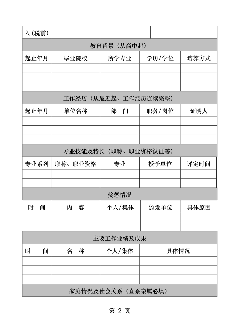 儋州乡投开发建设有限公司.docx_第2页