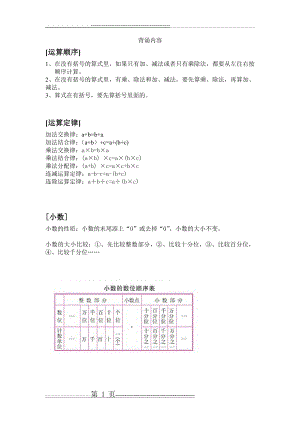 四年级下册数学背诵内容(2页).doc