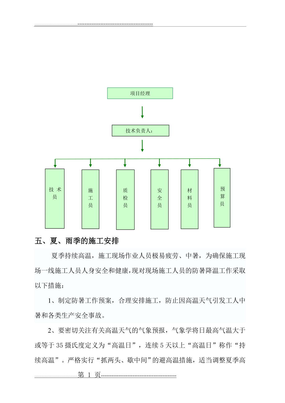 夏季防暑降温施工方案(10页).doc_第2页