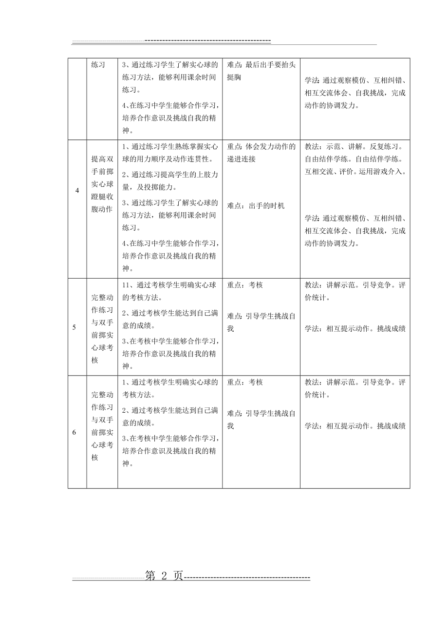 四年级双手前掷实心球单元计划(2页).doc_第2页