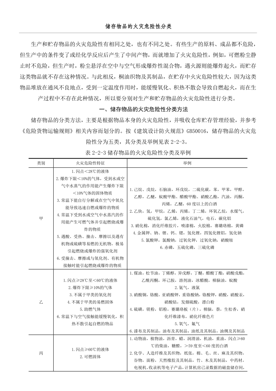 储存物品的火灾危险性分类(4页).doc_第2页