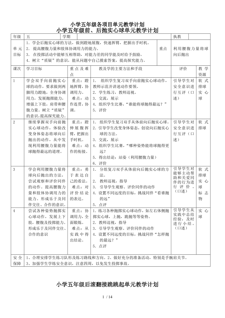 小学体育五年级各项目单元教学计划.doc_第1页