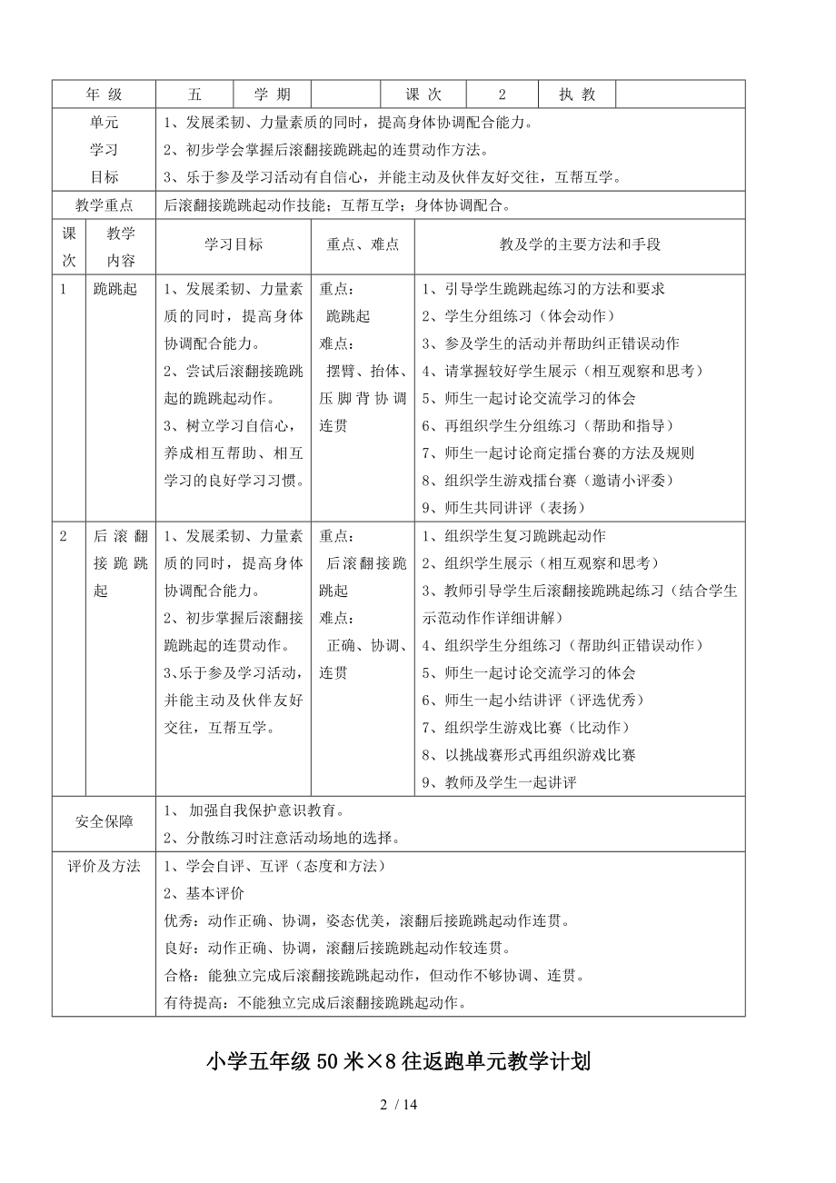 小学体育五年级各项目单元教学计划.doc_第2页