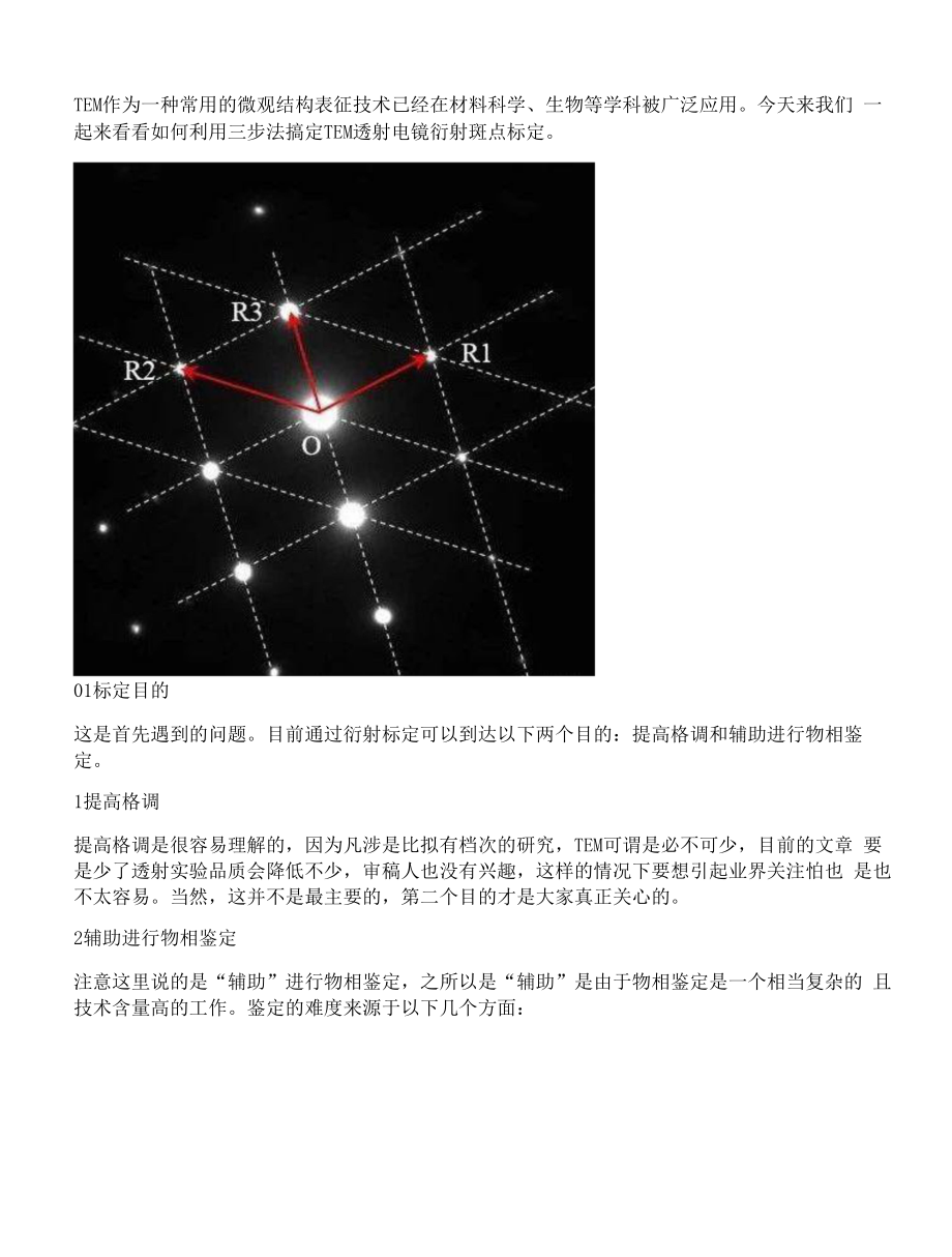 透射电镜TEM衍射斑点标定.docx_第1页