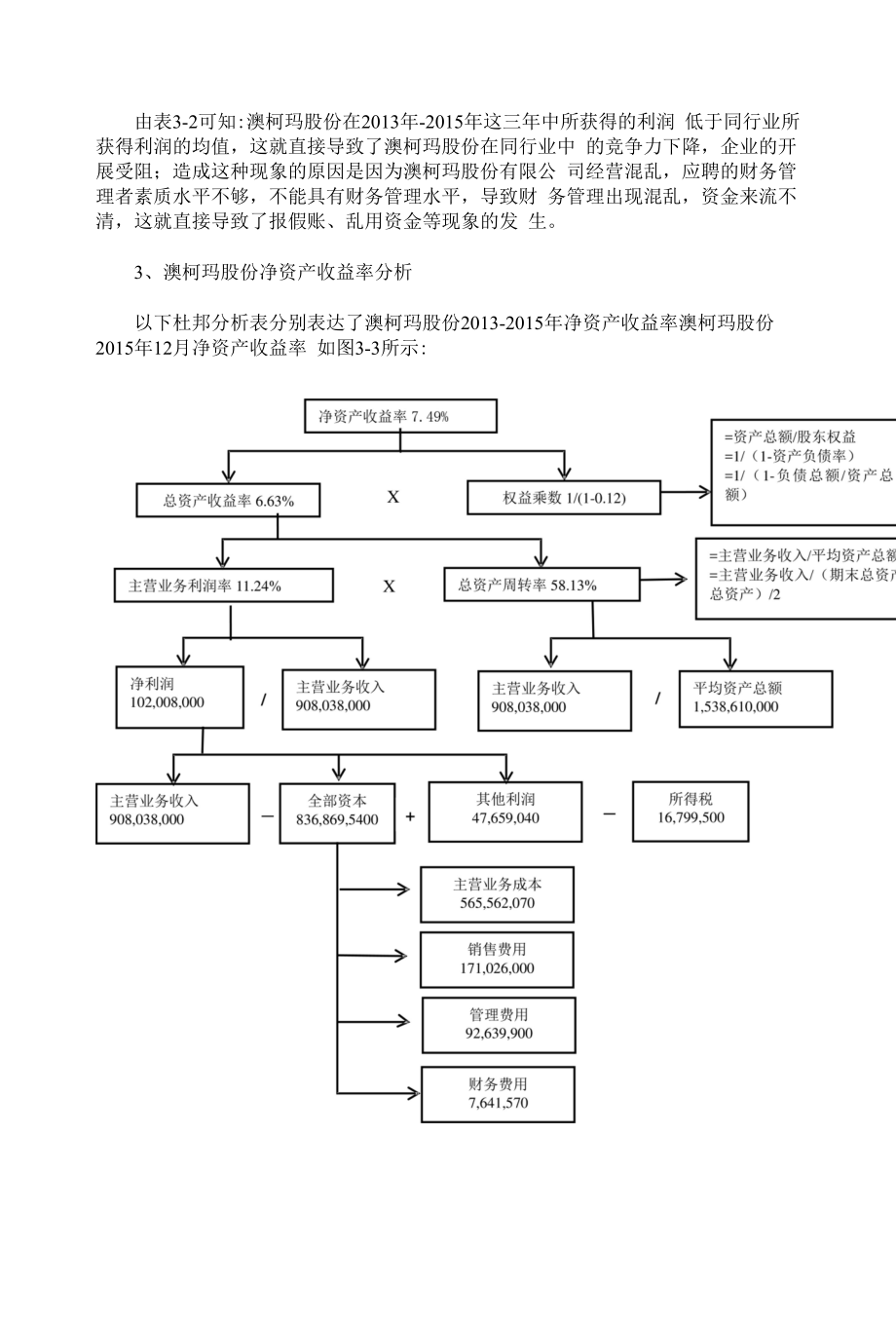 《某上市公司盈利能力分析的案例讨论》.docx_第2页