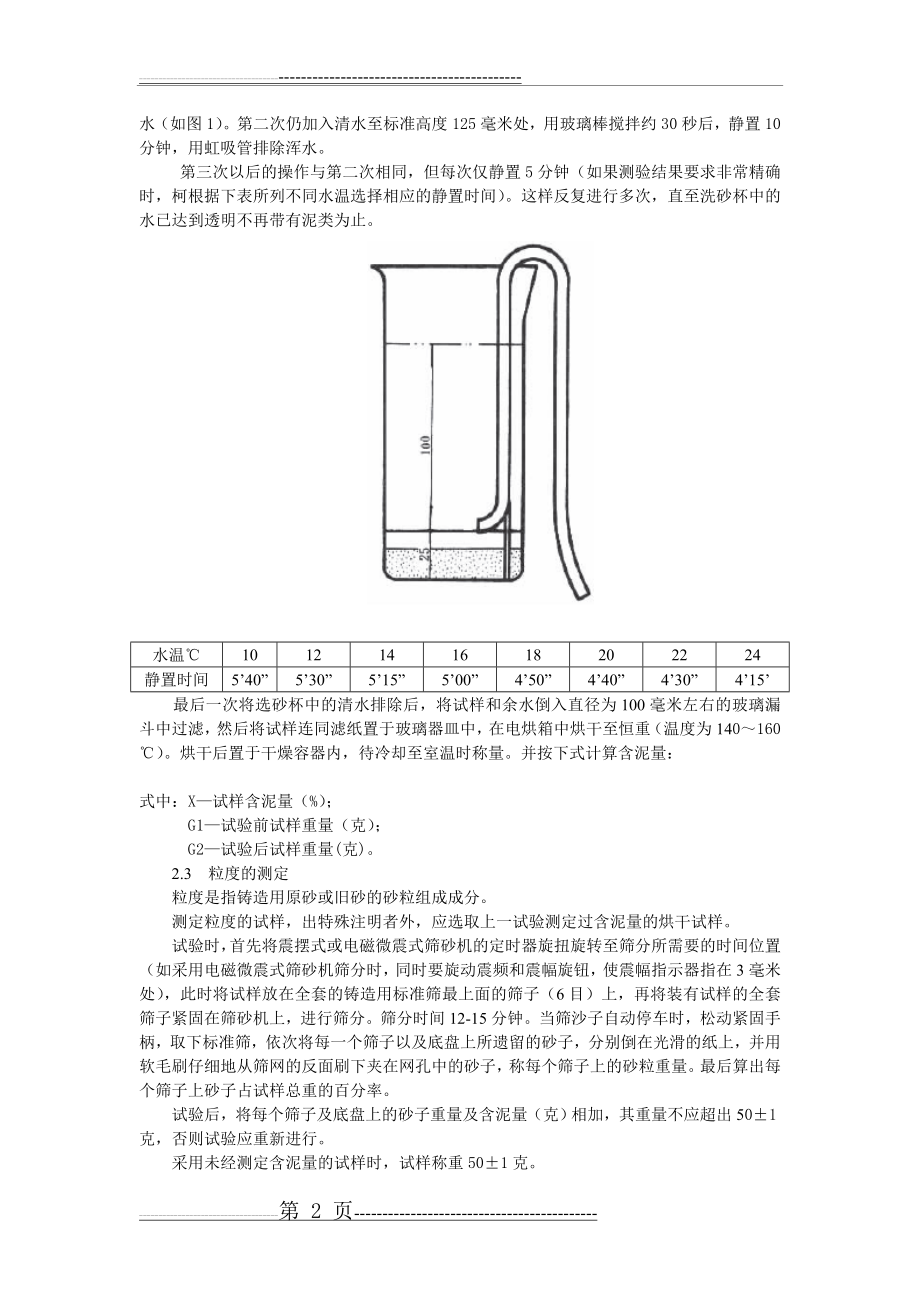 型砂检验规程(4页).doc_第2页