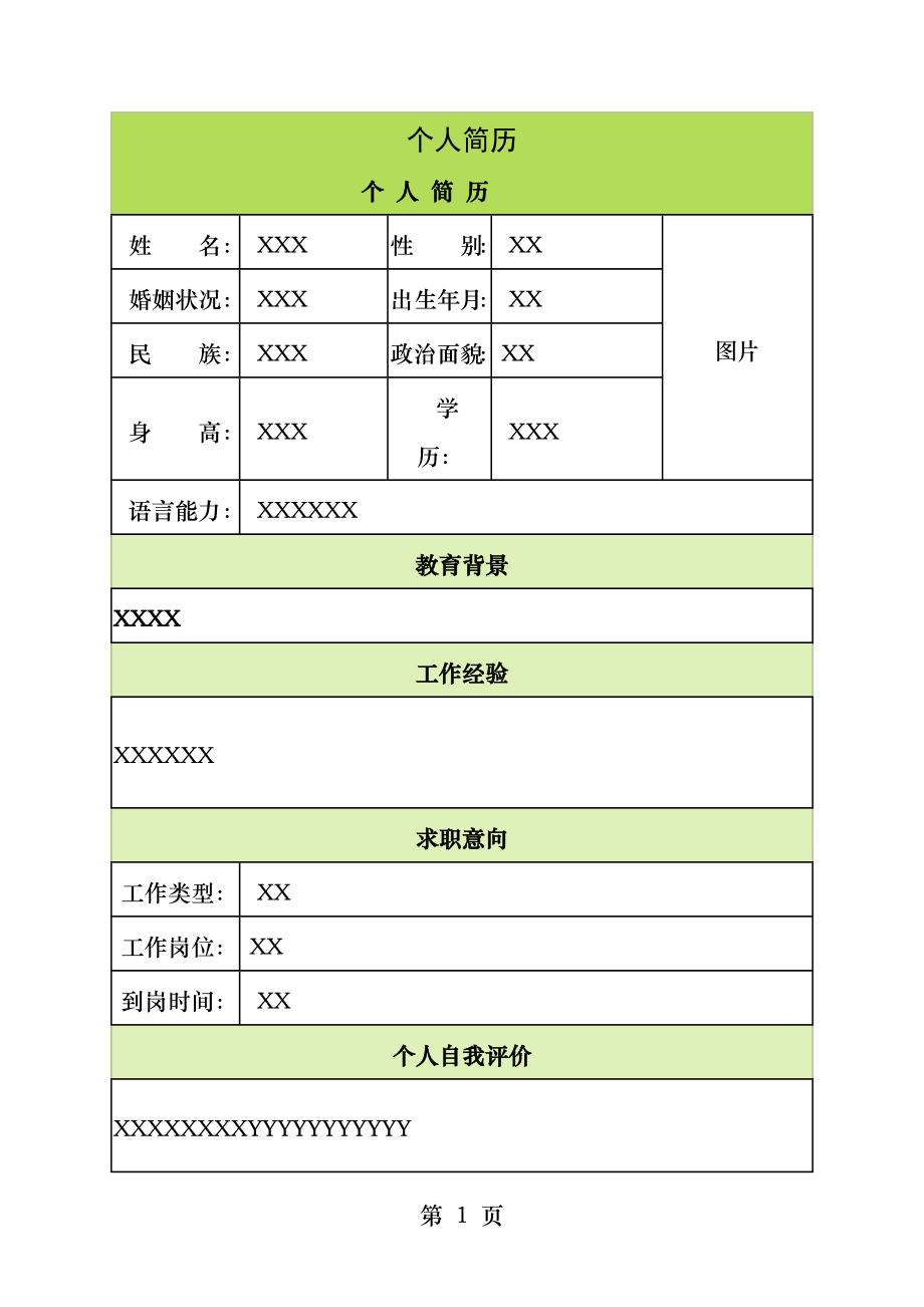 最具特色的个人简历模板.docx_第1页