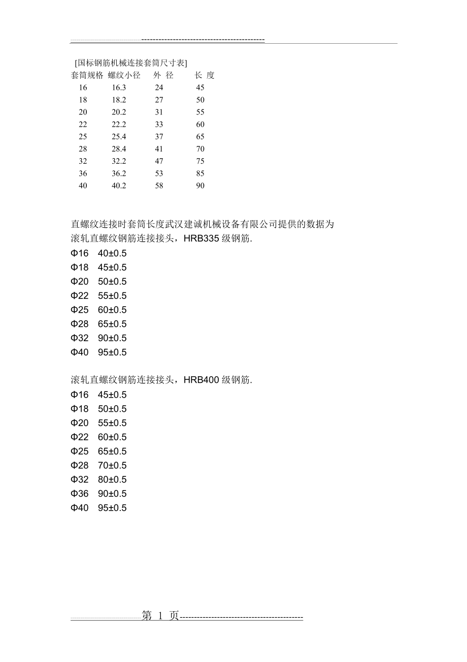 国标钢筋机械连接套筒尺寸表(2页).doc_第1页