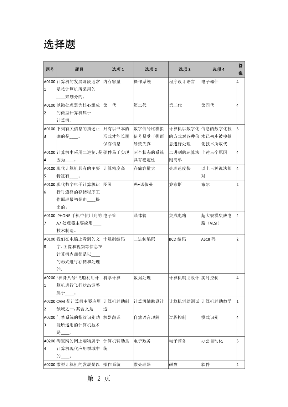 全国计算机一级考试选择题(31页).doc_第2页