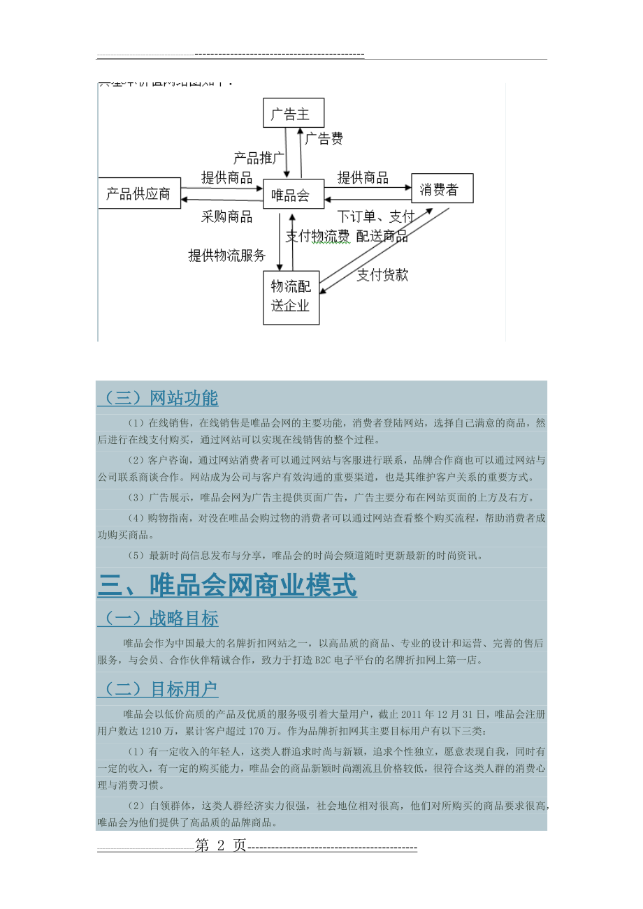 唯品会案例分析(10页).docx_第2页