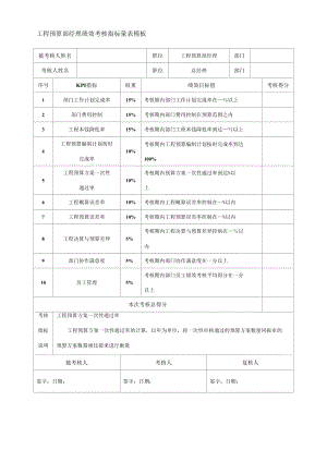 工程预算部经理绩效考核指标量表模板.docx