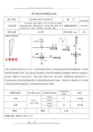 塔吊垂直度观测记录表0928(4页).doc