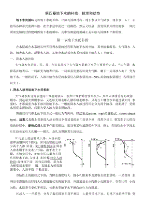 第四章 地下水的补给、排泄和动态.docx