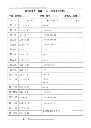 四年级下册数学进度表(2页).doc