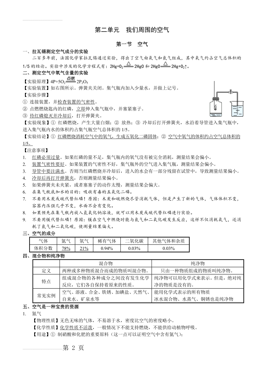 初三化学知识点与复习题第二单元__我们周围的空气(11页).doc_第2页