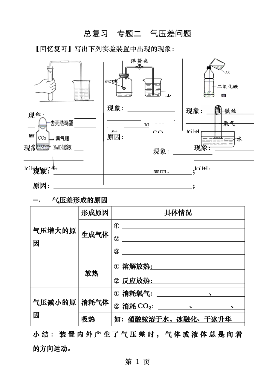 初三化学压强专题总复习.docx_第1页