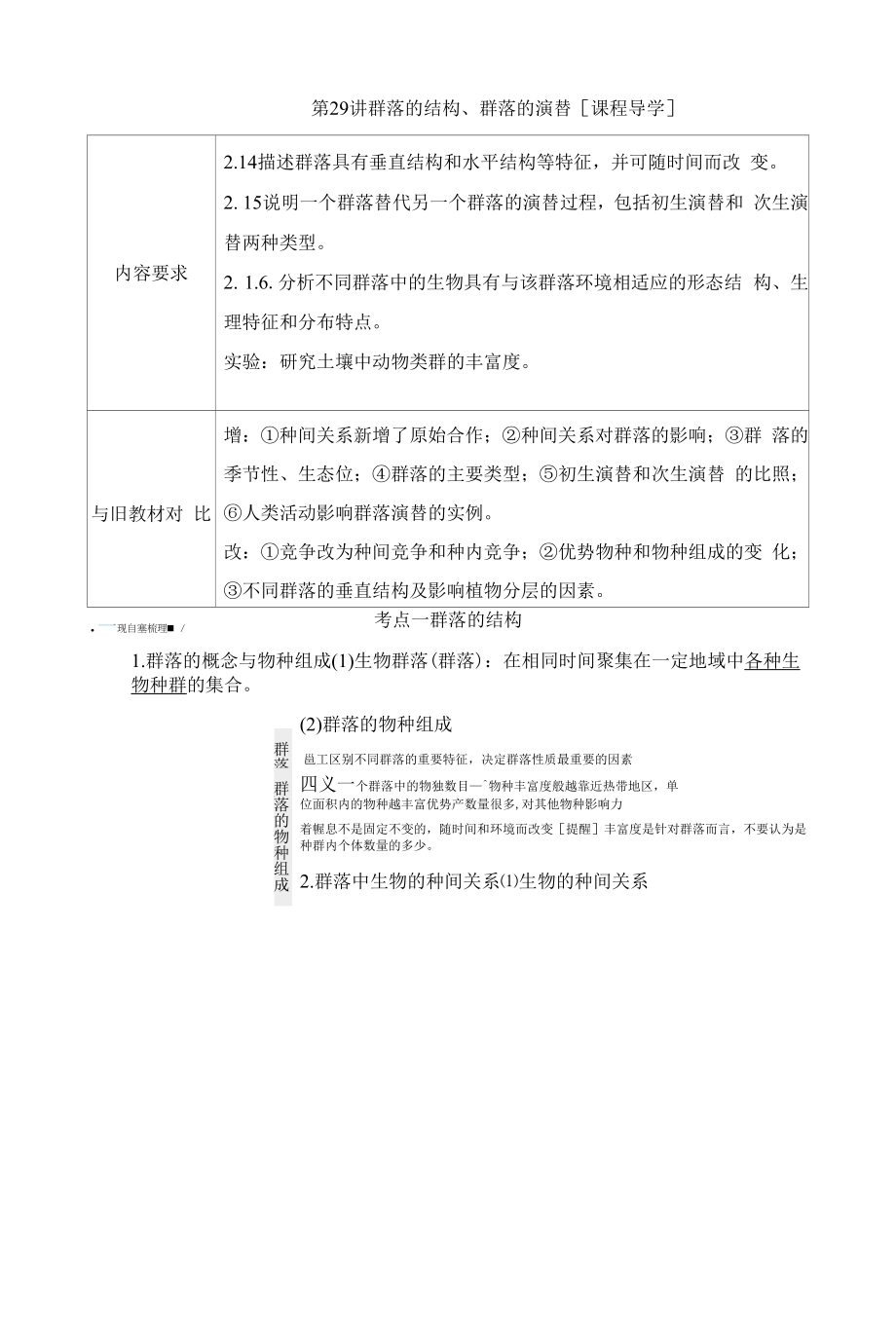 一轮复习 人教版 群落的结构、群落的演替 学案.docx_第1页