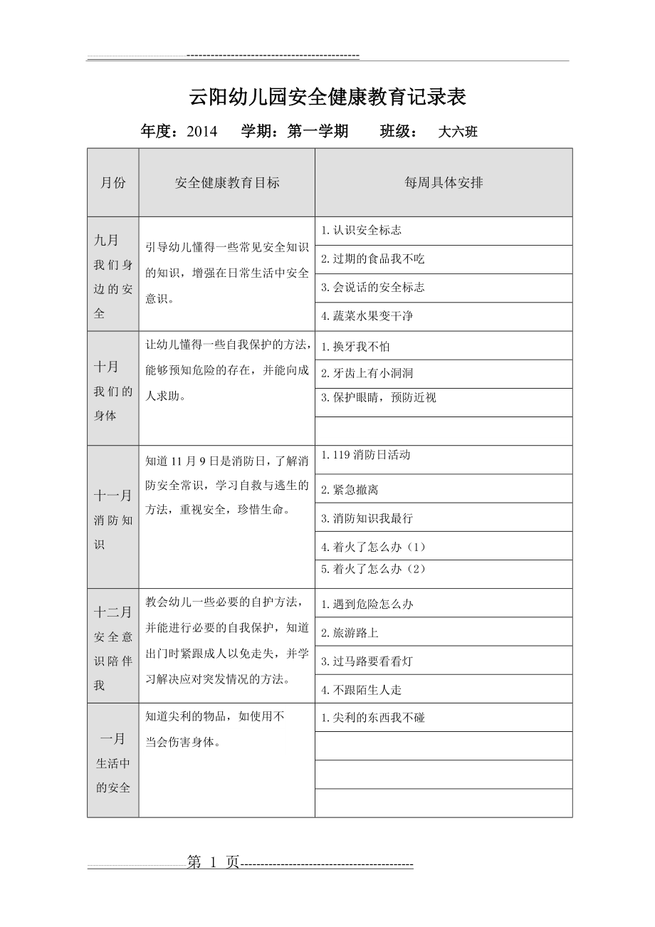 大班安全健康教育记录表(1页).doc_第1页