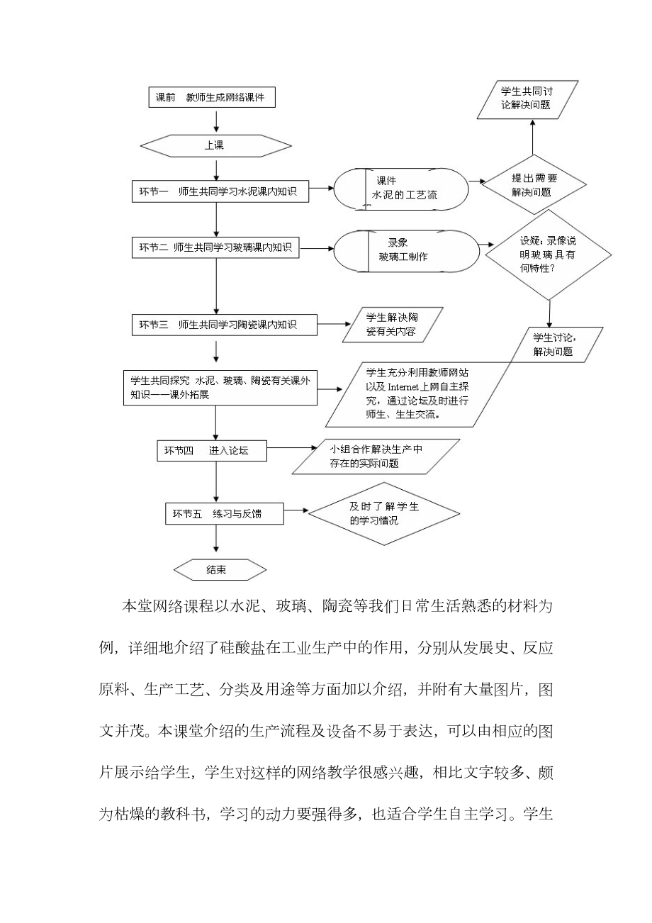 网络环境下提高化学课堂教学实效性的研究.doc_第2页