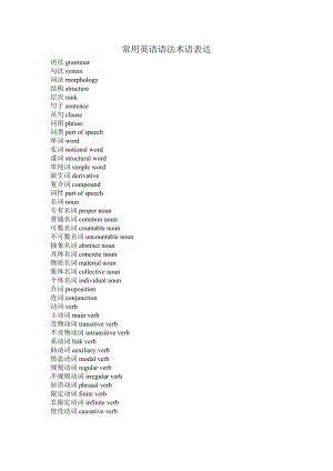 常用英语语法术语表中英.doc