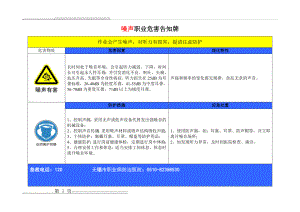 噪声职业危害告知牌(2页).doc